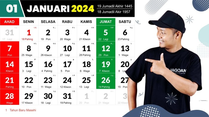 Apa yang Terjadi di Hari Ini? Sejarah 1 Oktober 2024